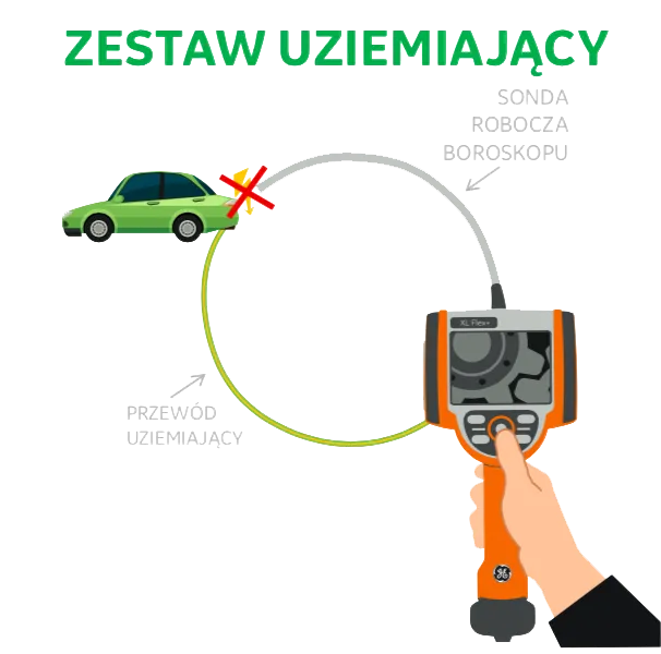 hero wideoMentorDetect